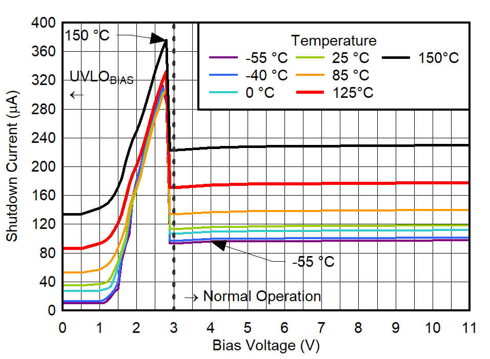 GUID-20220526-SS0I-63TV-0XXJ-JM5SNHQSWQMT-low.png