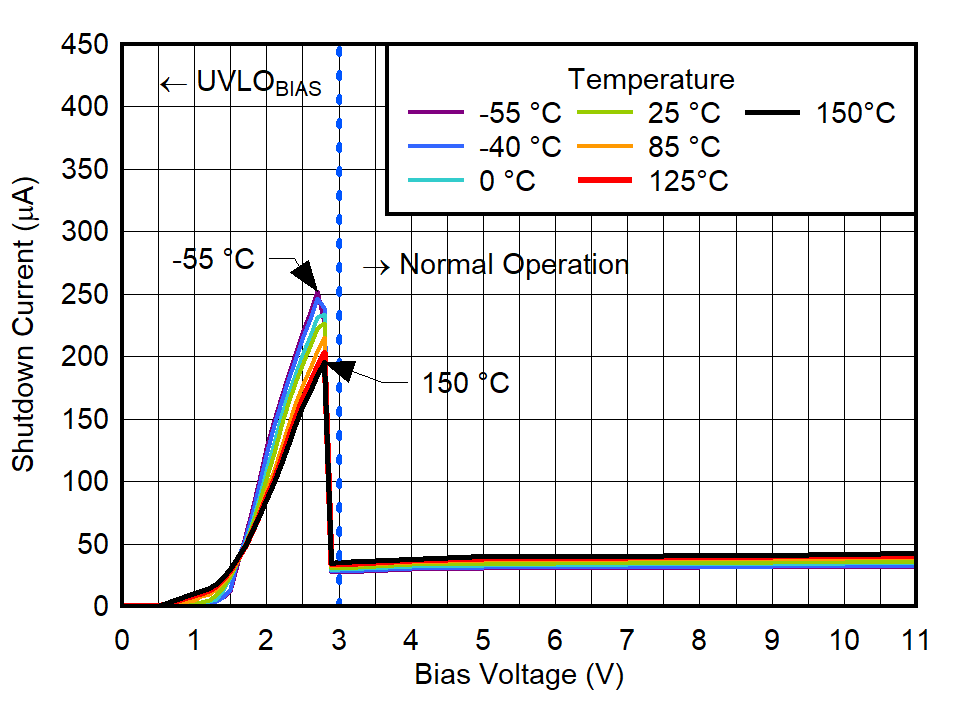 GUID-20220526-SS0I-9BT5-R6NM-QNZRT9WSG6R2-low.png