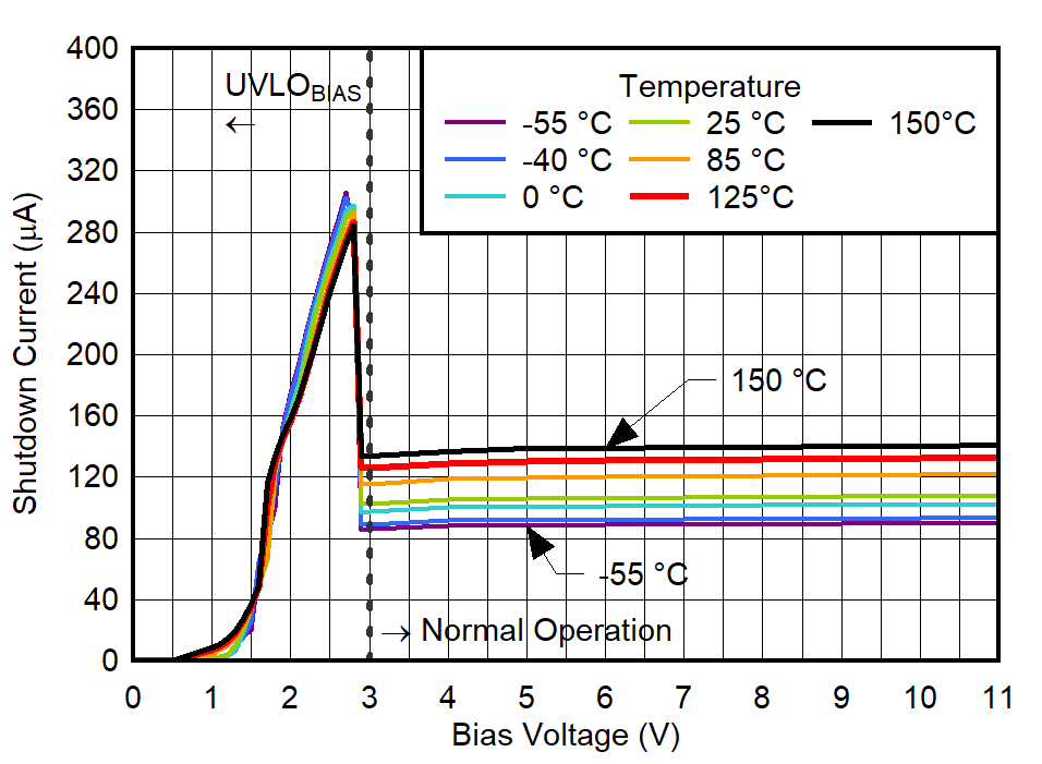 GUID-20220526-SS0I-TH3J-J2KM-SR53DHQVLGXK-low.png