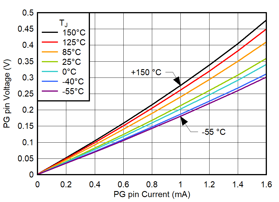 GUID-20220527-SS0I-0TNT-BBT4-FJPTNP4ZFWMB-low.png