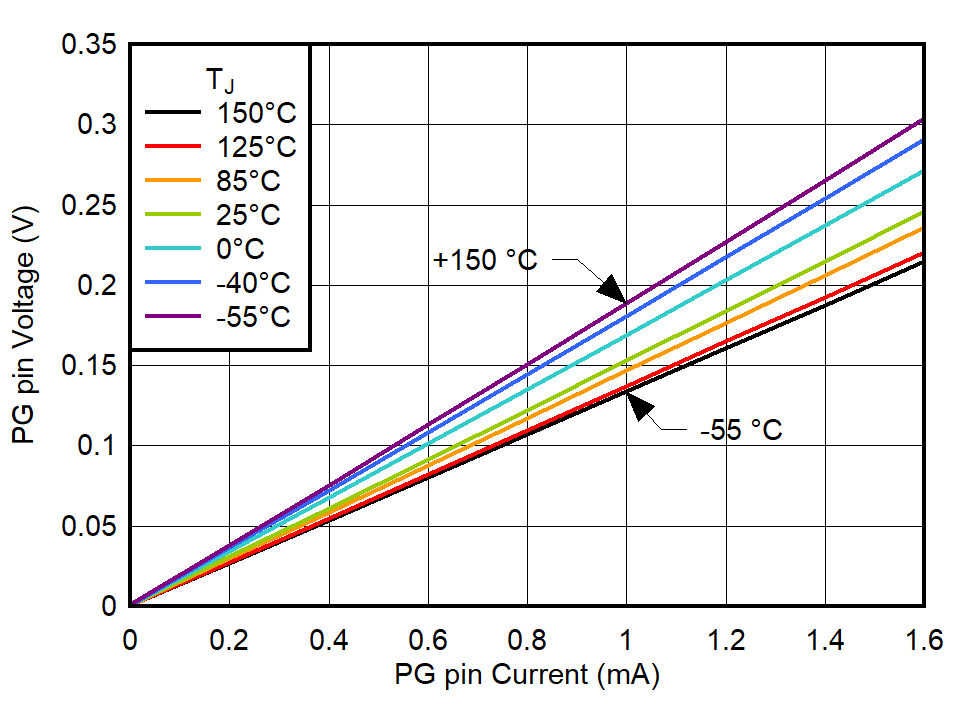 GUID-20220527-SS0I-B4GX-HBBG-9589209K2FZV-low.png