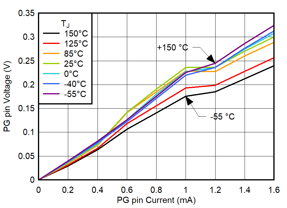 GUID-20220527-SS0I-GXZG-LG9J-SJNZ1NWZF8RN-low.png