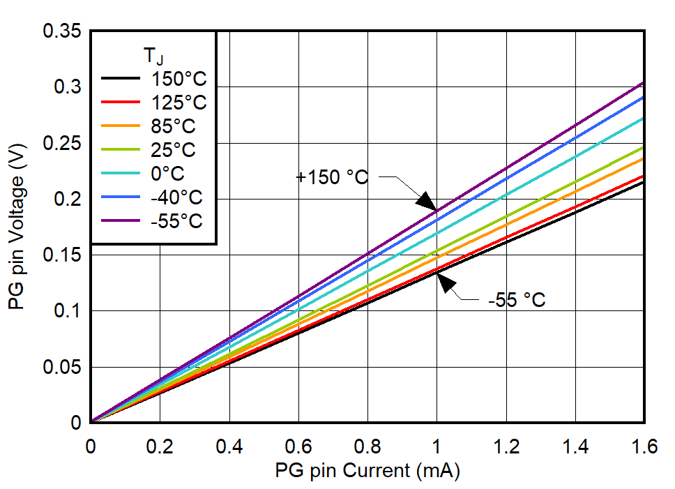 GUID-20220527-SS0I-K0B0-HV0N-FX4GKN2HVCWX-low.png