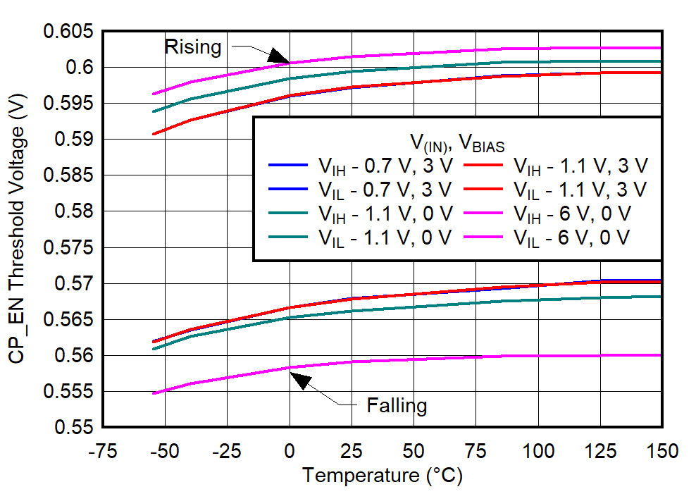 GUID-20220527-SS0I-PVJP-LH7Q-SX8NBQG94GXR-low.png