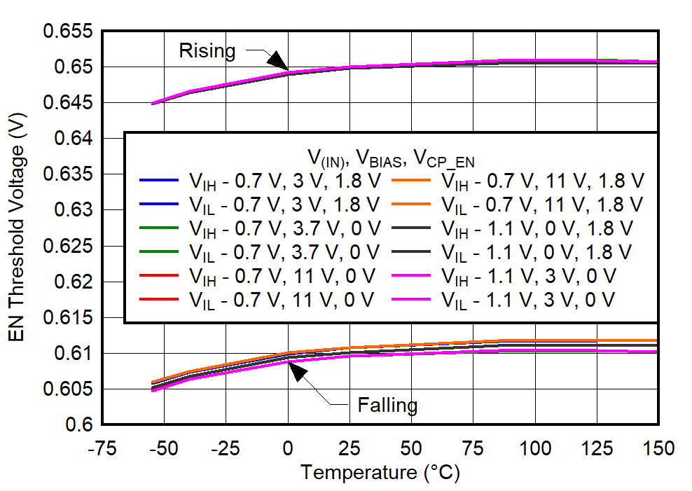 GUID-20220527-SS0I-Q5GJ-177M-RTRQGBMW6JQ4-low.png