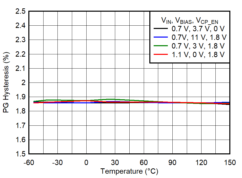 GUID-20220527-SS0I-ZSM5-GTWN-NPV0XNTRVGF7-low.png