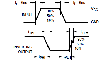 GUID-20220128-SS0I-XHZ2-KZ6T-PMZHX4QC3QCC-low.png