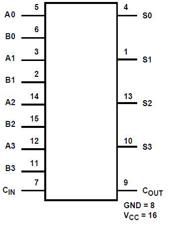 GUID-20211209-SS0I-WHLQ-N5MW-JGWDDVK5PFTD-low.png