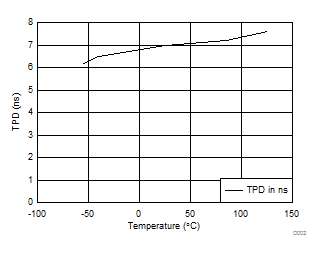 GUID-34B81131-EC65-4135-BAC2-673ACE90E5FA-low.gif