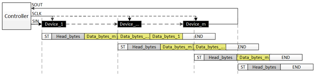 GUID-20220224-SS0I-DH4C-JVWF-R8HKDLTXF8WC-low.gif