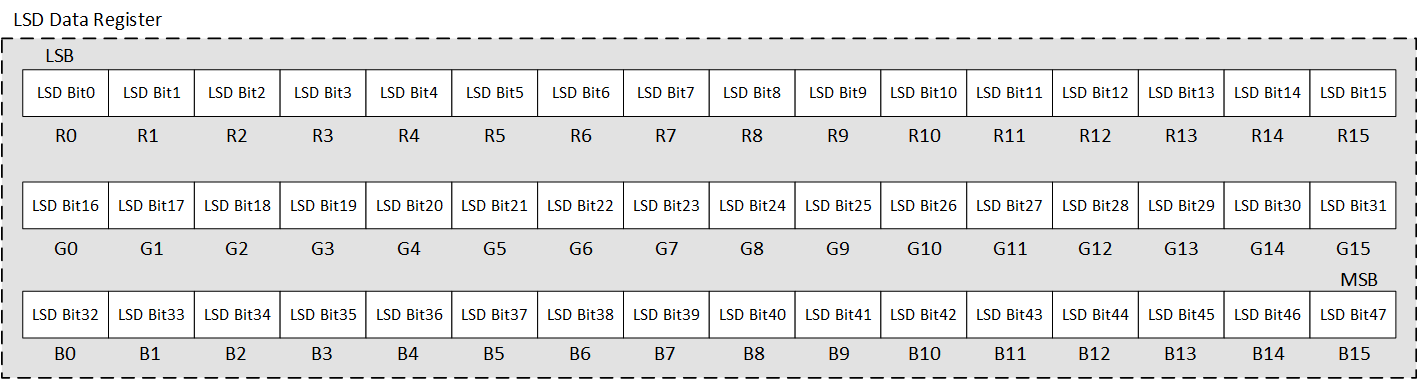 GUID-20220224-SS0I-HWLM-5SMB-84QCP71KNMML-low.gif