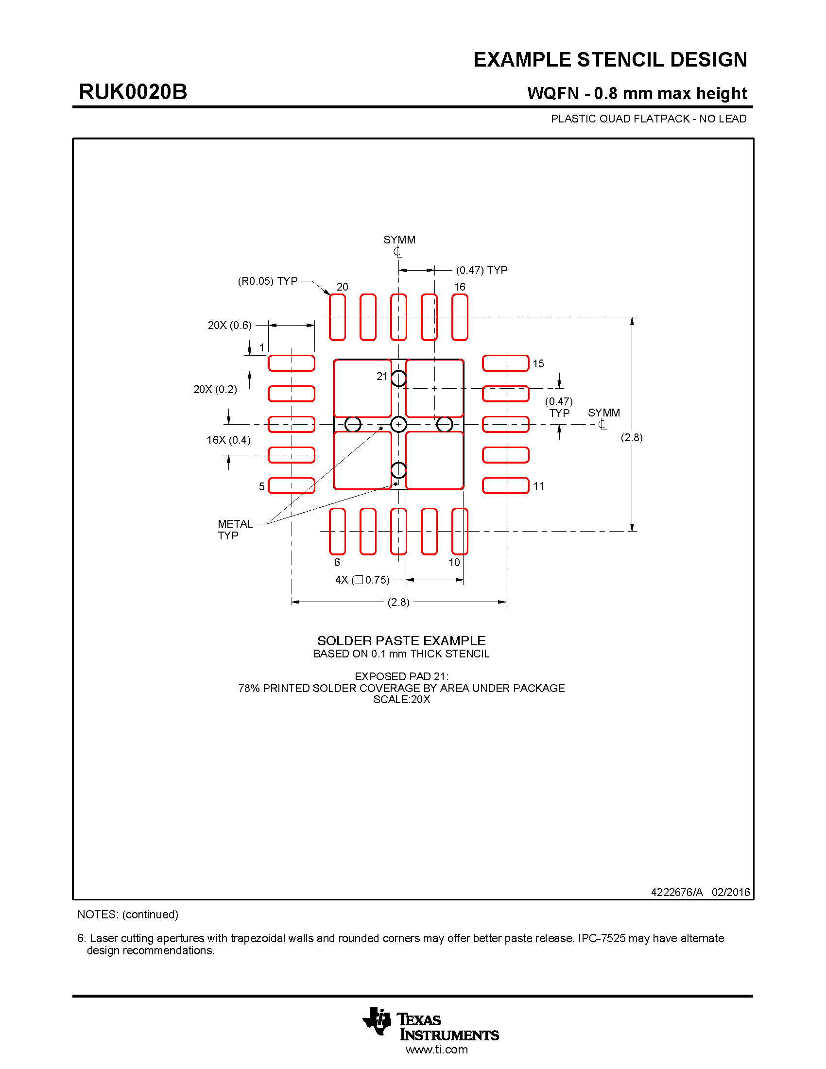 TPD4S480 