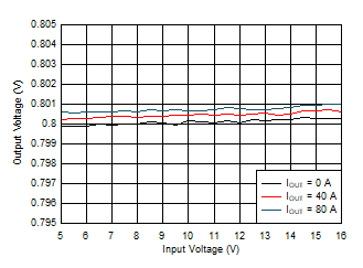 GUID-0DEB3F24-A4D7-4FC6-BDDA-CA2EBE166998-low.gif