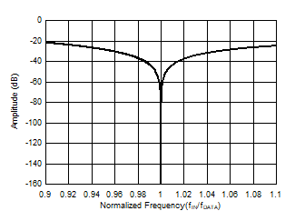 GUID-521FE6B3-DCEA-4ACB-975C-025ED1A16D11-low.gif