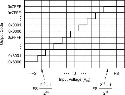 GUID-930EAB51-E3F7-4F8B-BCF6-E0AA08333653-low.gif