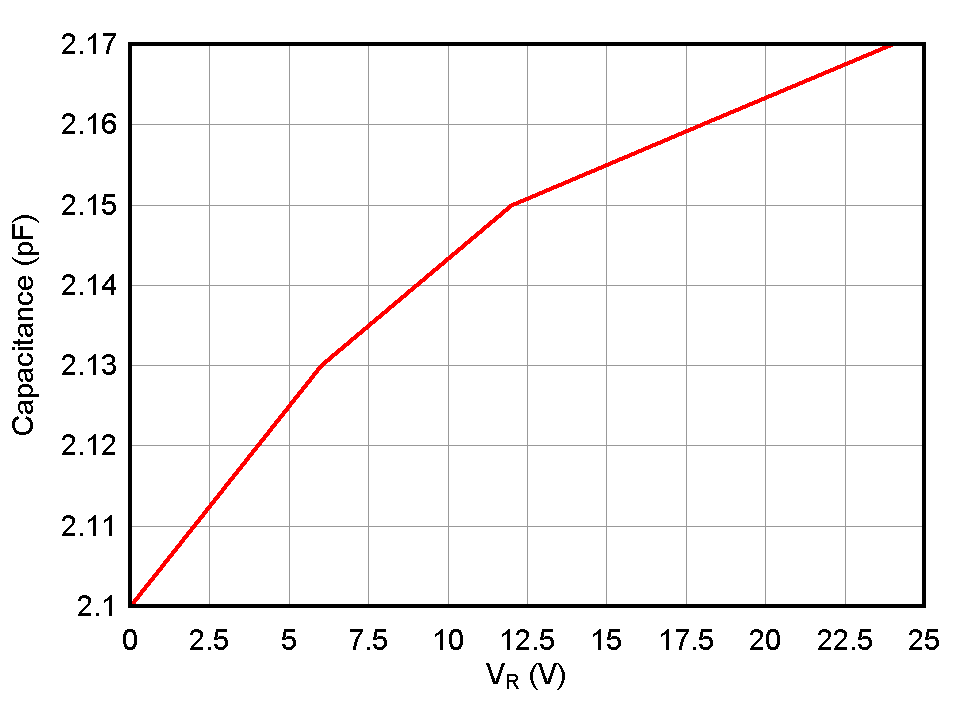 GUID-20221116-SS0I-QSQ1-K2BC-NNDFH5MFLX4C-low.png