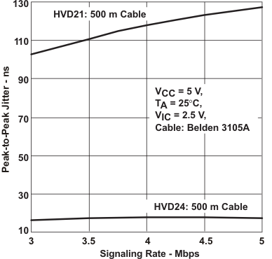 GUID-196CDE3F-1F4E-41A4-84CC-45D7836D95AB-low.gif