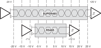 GUID-BEBB31FB-1DD2-4F66-ACF0-2069C540F476-low.gif