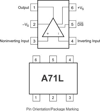 OPA695 DBV Package, 6-Pin SOT-23
                        (Top View)