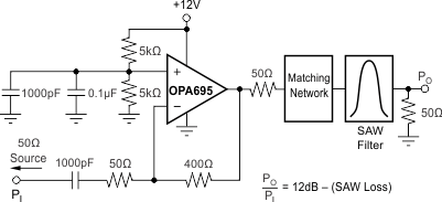 OPA695 IF Amplifier Driving SAW Filter