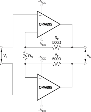 OPA695 Noninverting Input Differential I/O Amplifier