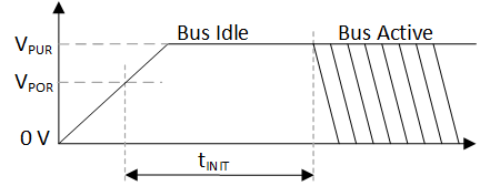 GUID-20200527-SS0I-MCB2-J859-MKB7PND0FCSJ-low.gif