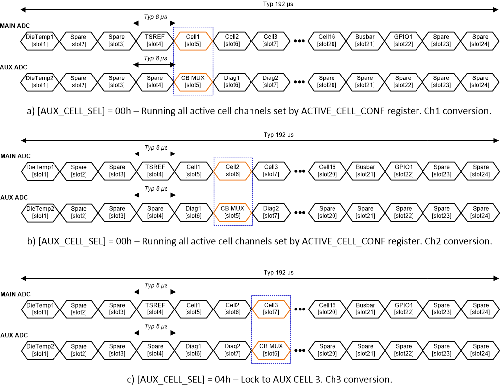 GUID-20201130-CA0I-NMZC-QWFC-KN1X0GNNFSMJ-low.gif