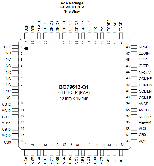 GUID-20210713-CA0I-H5GS-SPWR-PFGDLZT46FC6-low.gif