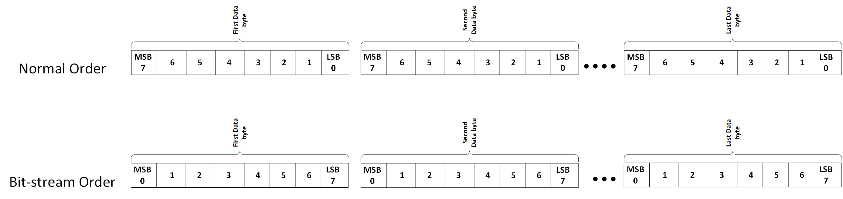 GUID-20220810-SS0I-FJLW-S4VS-W8QDHV83WN9Z-low.gif