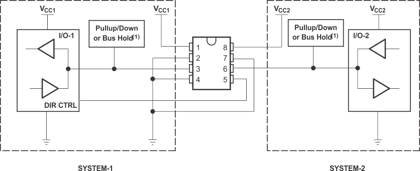 SN74LVC2T45-Q1 双向逻辑电平转换应用