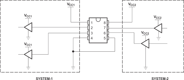 SN74LVC2T45 单向逻辑电平转换应用