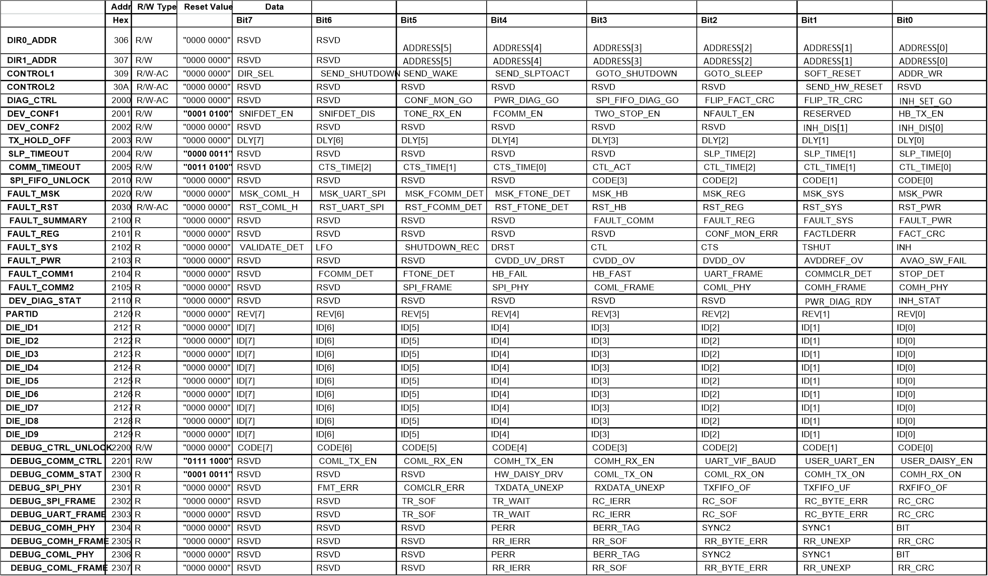 GUID-20200807-CA0I-W4VH-KZWZ-XNP4DV56M9KK-low.gif