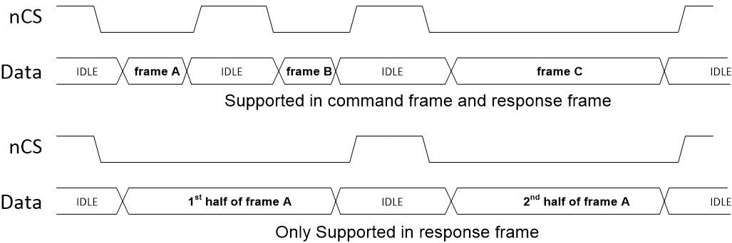 GUID-D2BAB2CC-1FDE-4DDB-BCD1-DFE9F3D8EC10-low.gif