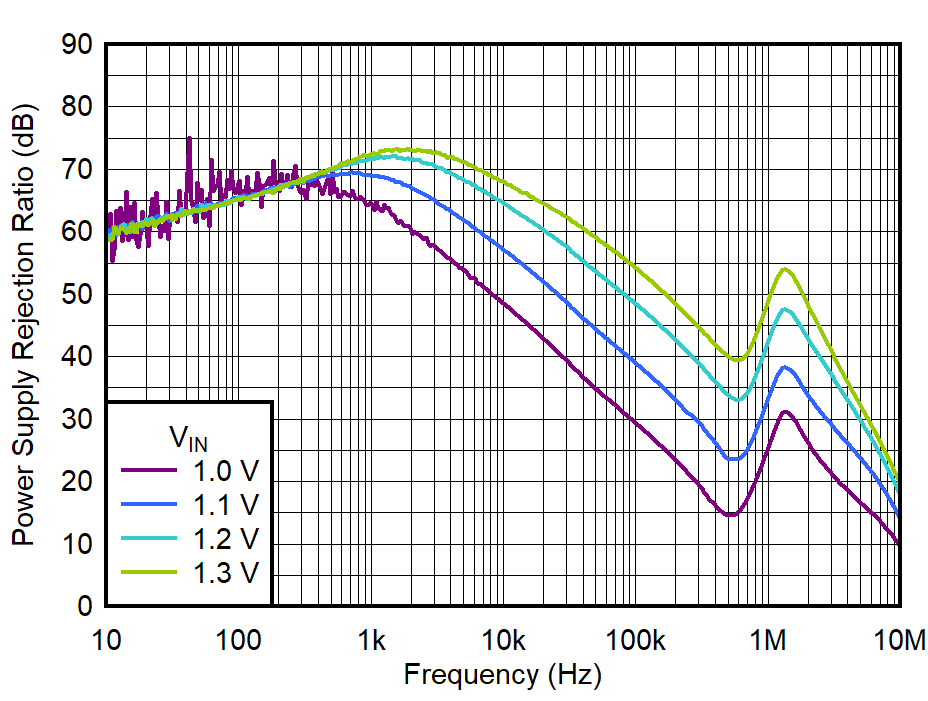 GUID-20221118-SS0I-2LS5-JZBF-80VN2LPQBNSS-low.png