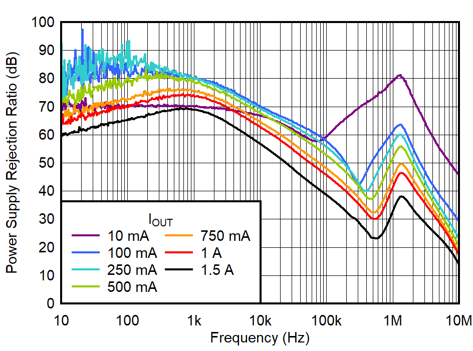 GUID-20221118-SS0I-7TTW-V7TT-7HMCLQSTCKNQ-low.png