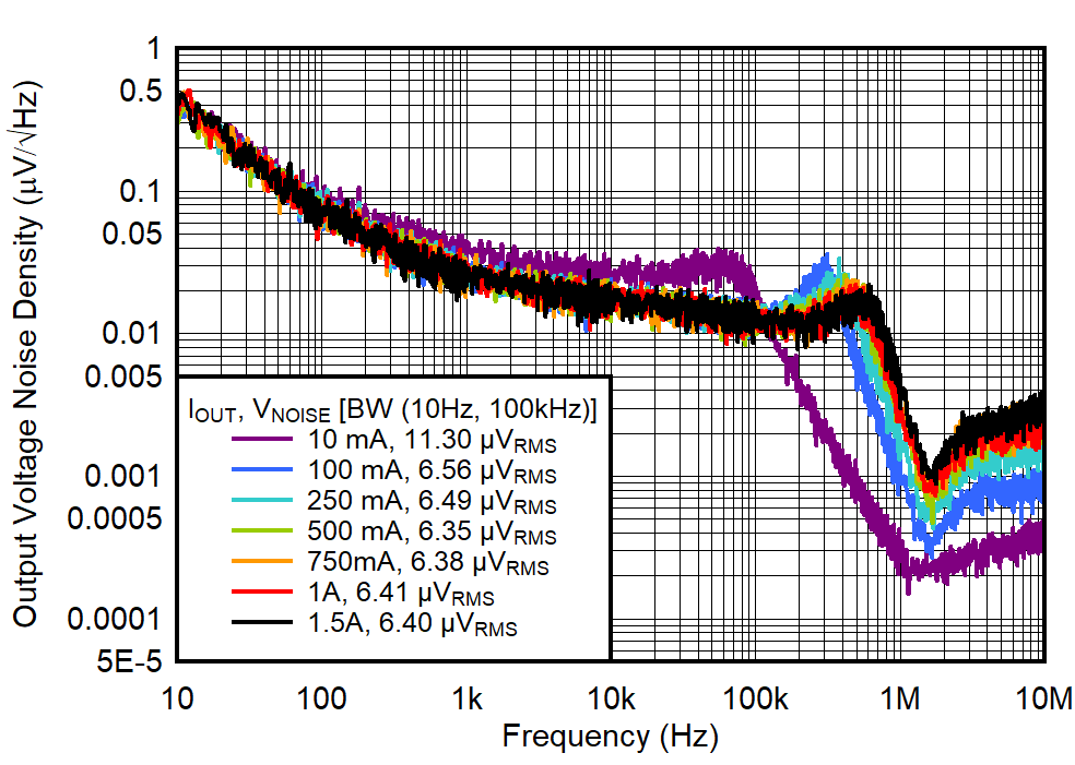 GUID-20221118-SS0I-P4DL-7NZT-K8KKQB2HH1GT-low.png