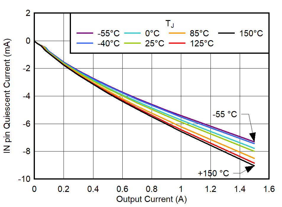 GUID-20221205-SS0I-98JZ-DKMK-5JGMTRT7NXBX-low.png