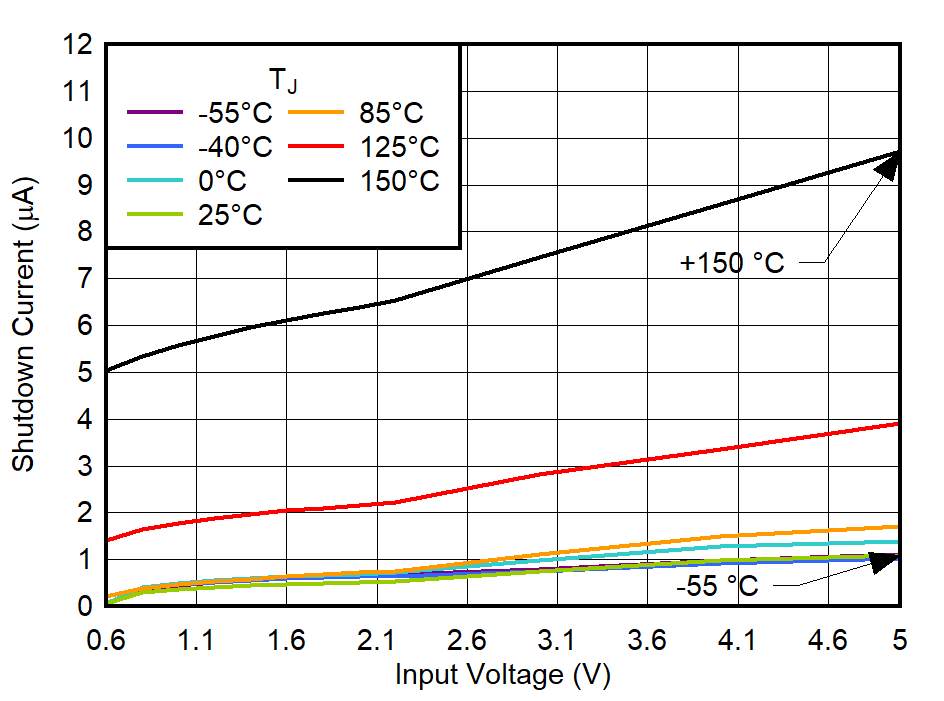 GUID-20221205-SS0I-FNZF-J4J3-FHPTGGV8WSBD-low.png