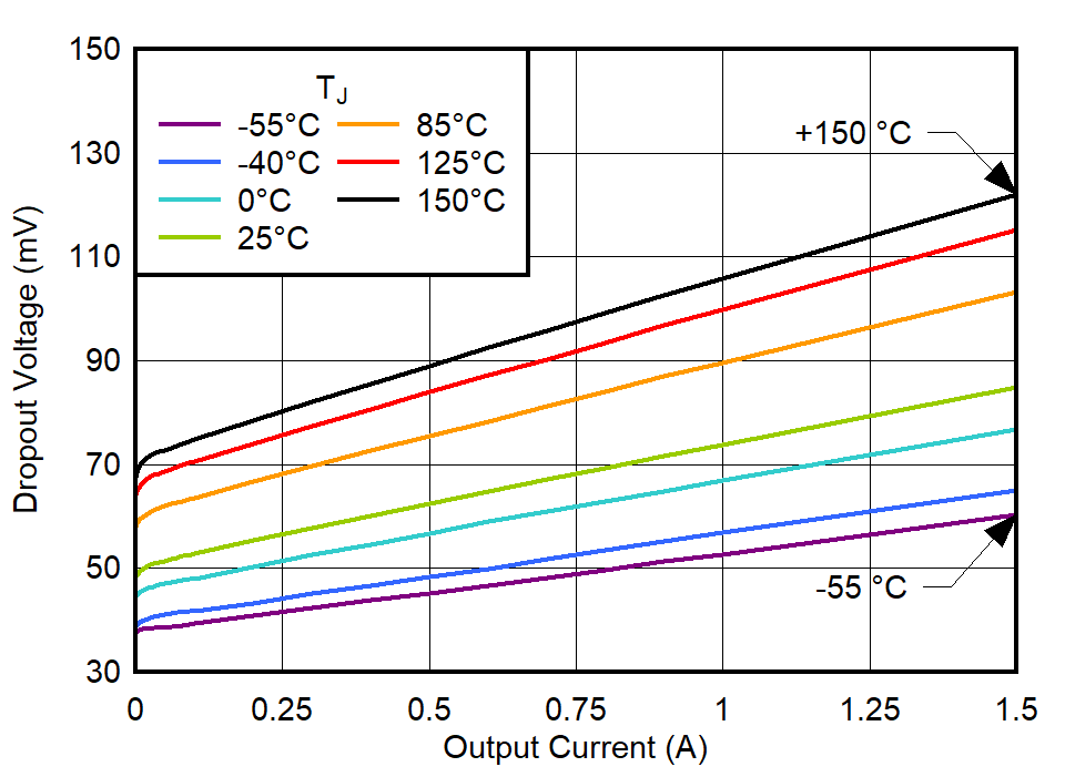 GUID-20221205-SS0I-JZBM-HCNL-DFQ9K29HW9DC-low.png