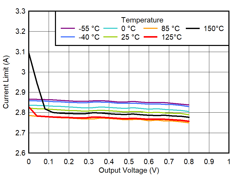 GUID-20221205-SS0I-QSTM-NVNP-GJS5KNZRVGL4-low.png