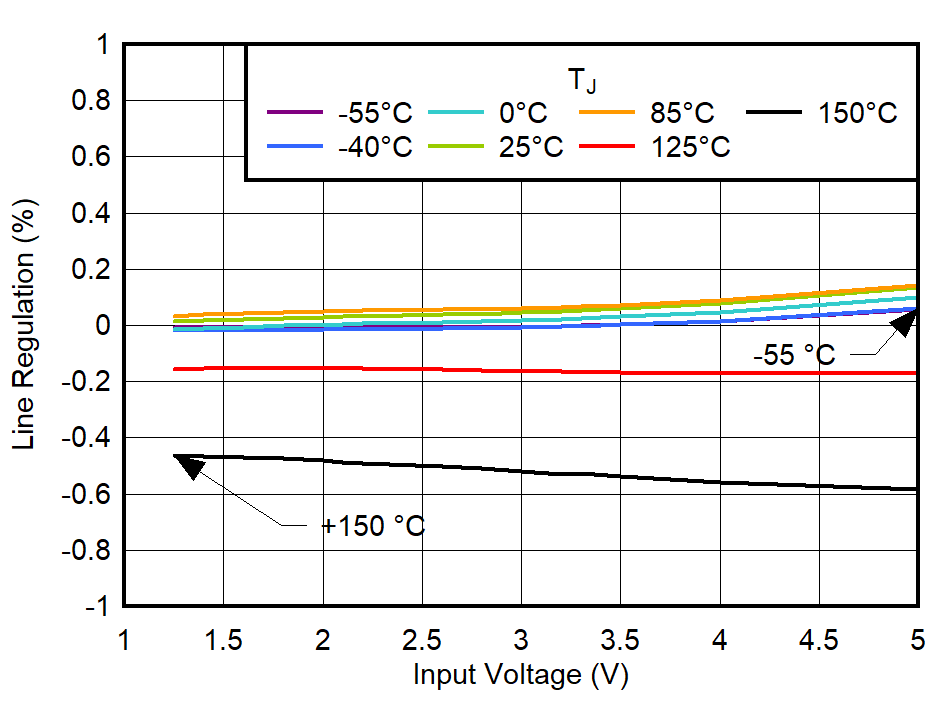 GUID-20221205-SS0I-VHQJ-8ZKL-G2B4S91HGKTJ-low.png