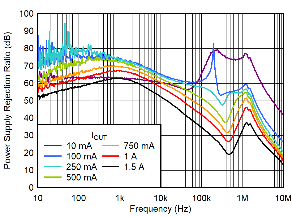 GUID-20221209-SS0I-RGHR-KTMJ-1MP5QRVCNZZS-low.png