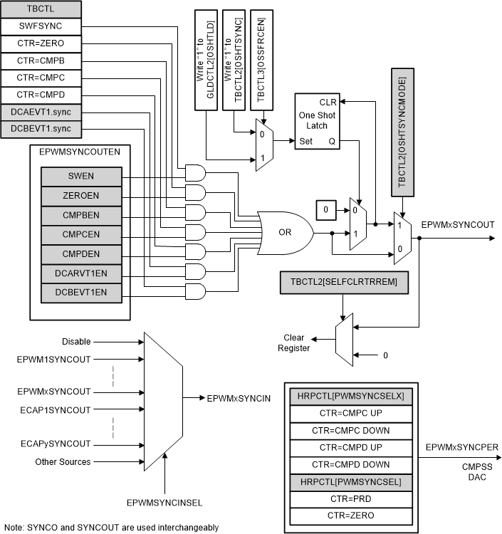 GUID-5E1BBCFE-AF30-4AC9-B1CE-198BFD3D0F27-low.gif