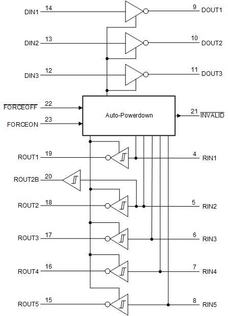 GUID-8DC0FDC9-7A13-4BAD-A1FA-A5F1C8ED4CE7-low.gif