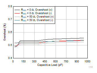 GUID-20221129-SS0I-VK30-QZDQ-JLT13DZZXCVF-low.gif