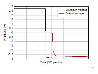 GUID-20221129-SS0I-X4MW-BFMN-G7NHLWML57K1-low.gif