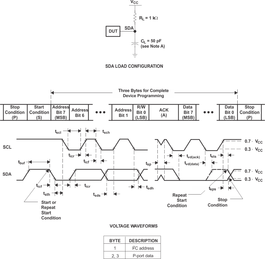 GUID-20220518-SS0I-XRXQ-GJSN-3CXJS4PCF2VS-low.gif