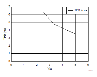 GUID-2E12BB09-4821-4D69-A20D-EF318AB9CFFA-low.gif