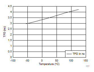 GUID-4FD1459C-2755-43CB-9BC2-6A1D30F2ECA5-low.gif