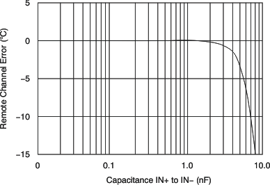 GUID-FE8DA05A-56CA-48BF-AEB9-67AAE1C52691-low.gif